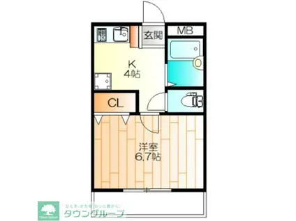グリーンリバー(1DK/2階)の間取り写真