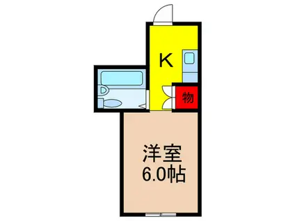 吉田アバンギャルド(1K/1階)の間取り写真