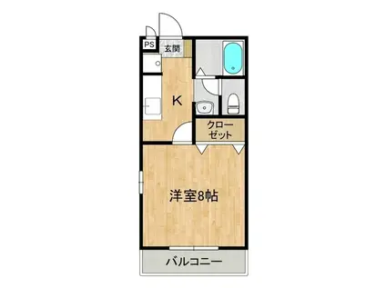 ウエストヒルズ春日(1K/1階)の間取り写真