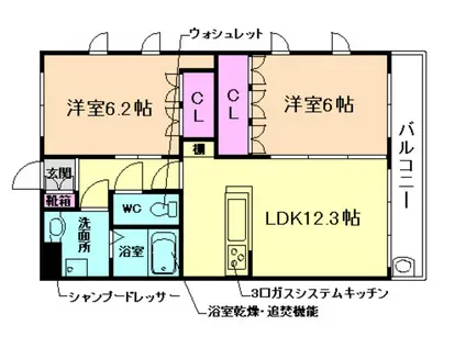 ブラヴール(2LDK/3階)の間取り写真