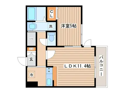 南参番館(1LDK/1階)の間取り写真