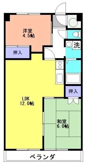 サンハイツ陽光台パート2(2LDK/8階)の間取り写真