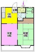 メゾンドプランタンI番館(2DK/2階)の間取り写真