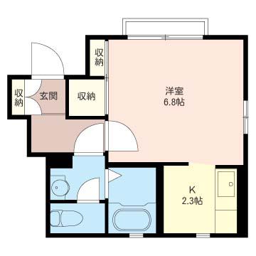 ゼルコバガーデン(ワンルーム/1階)の間取り写真