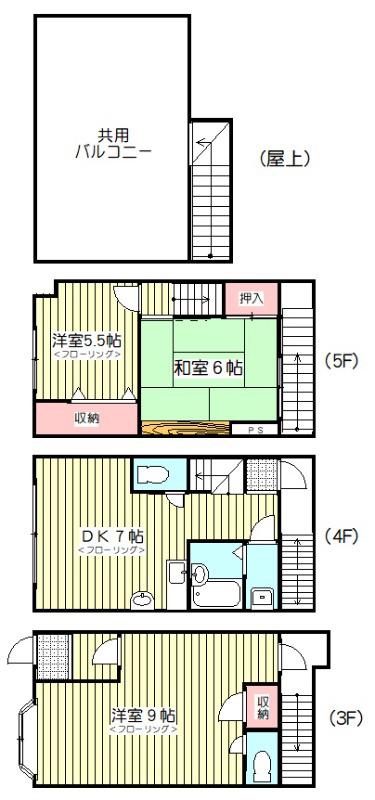 蕨名店街ビル(3DK/3階)の間取り写真