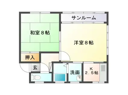 ガーデナー(2K/2階)の間取り写真