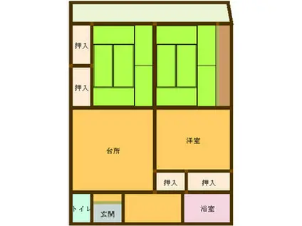 松村マンション(3DK/1階)の間取り写真