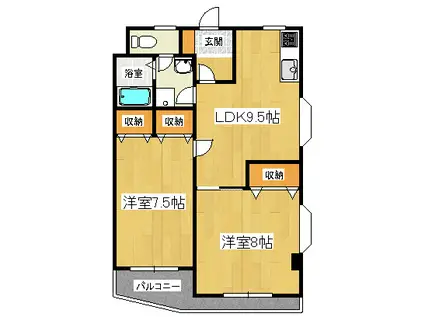 コートリバーサイド(2LDK/2階)の間取り写真