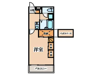 レオパレスSYOUII(1K/1階)の間取り写真