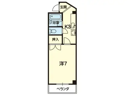 スペックス SABUROU(1K/2階)の間取り写真