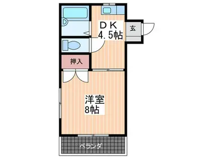 門田ビル(1DK/2階)の間取り写真