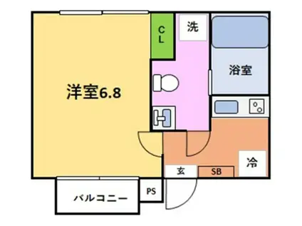 安和富・平井(1K/3階)の間取り写真