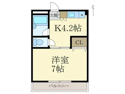 サンパレス(1K/5階)の間取り写真