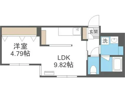 ピオネロ恵庭I A棟(1LDK/3階)の間取り写真