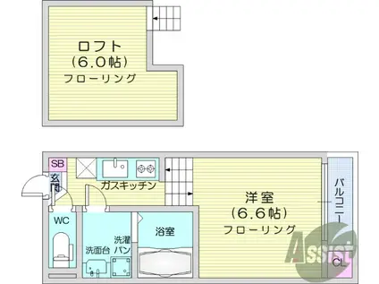 STAGE金城(1K/2階)の間取り写真