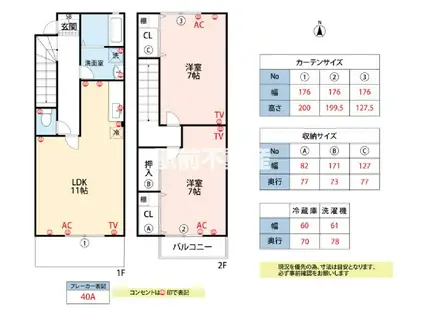 フォレストコート(2LDK/1階)の間取り写真