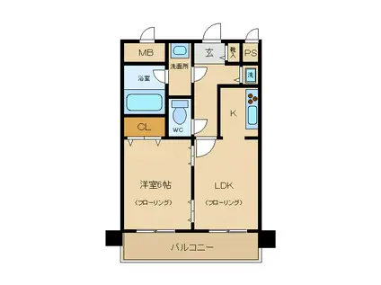 リーガル新大阪駅前(1LDK/8階)の間取り写真