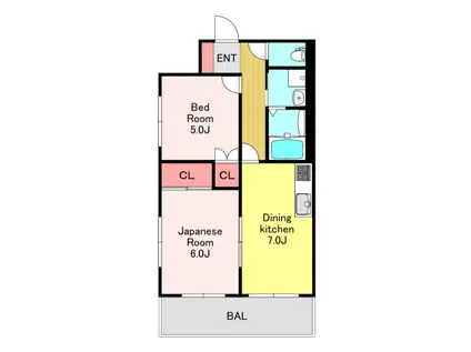 ドームサンヒルズ(2DK/3階)の間取り写真