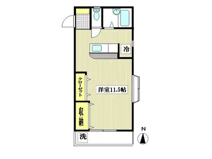 英友コーポ(ワンルーム/2階)の間取り写真