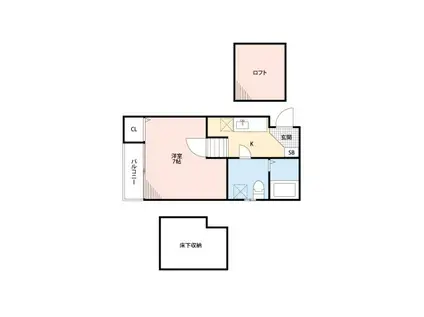 コンフォートベネフィス西新東(1K/1階)の間取り写真