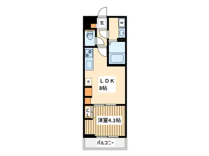 リブリ・淵野辺3(1LDK/2階)の間取り写真