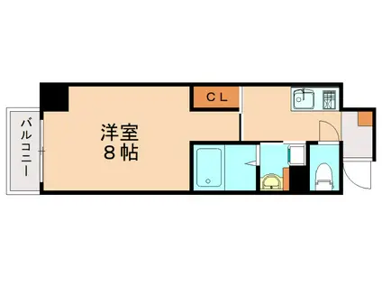 セラヴィ箱崎(1K/2階)の間取り写真