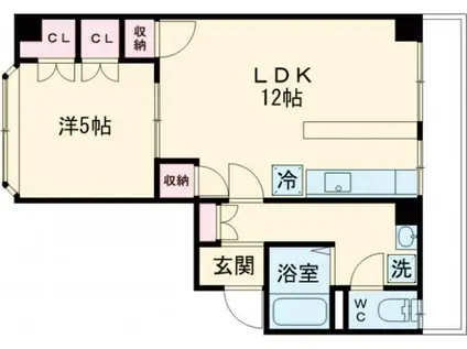 山口ビル(1LDK/3階)の間取り写真