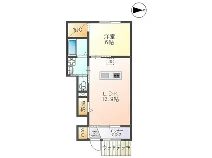 サンヴィレッジ(1LDK/1階)の間取り写真