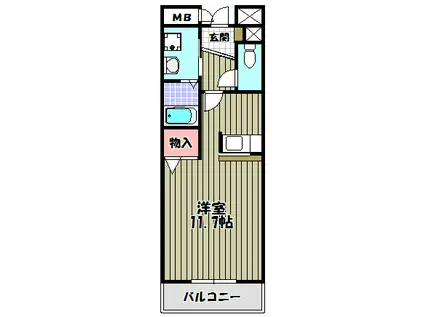 ジュネス(ワンルーム/2階)の間取り写真