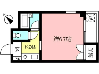 ハイムさわだ永福町(1K/2階)の間取り写真