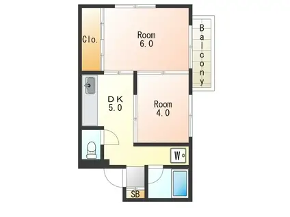 マンション宍戸(2DK/2階)の間取り写真