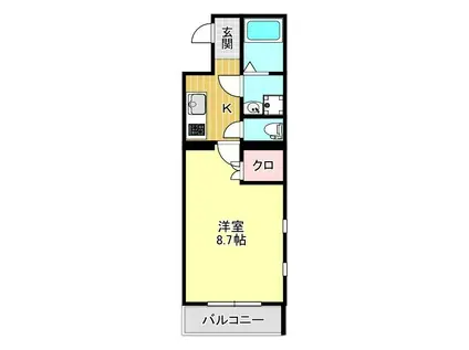 AXIS東田中(1K/2階)の間取り写真