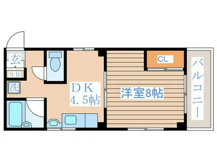 RICO(1DK/1階)の間取り写真