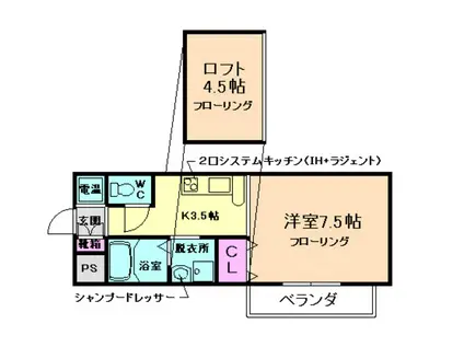 メゾンLALA(1K/2階)の間取り写真