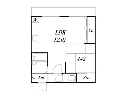 コーポ上野(1LDK/1階)の間取り写真