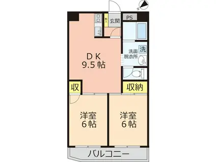 ハイネス国分寺ルミエール(2DK/5階)の間取り写真