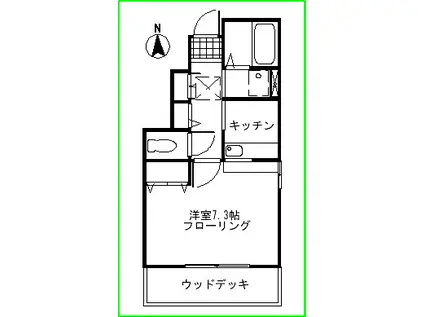 ティンクハウスB棟(1K/1階)の間取り写真
