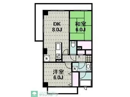 プルミエール(2DK/2階)の間取り写真