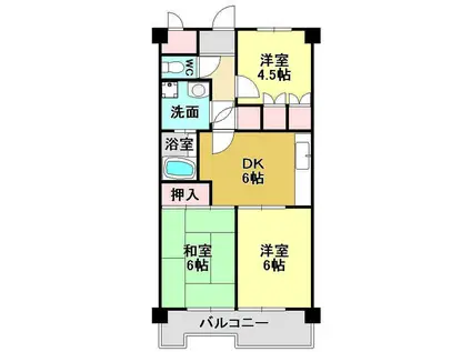 アーバンハイツ上町(3DK/3階)の間取り写真