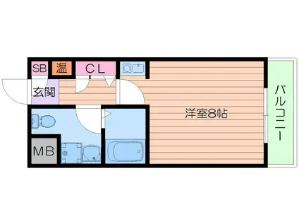 ペディマリー箕面II(1K/1階)の間取り写真