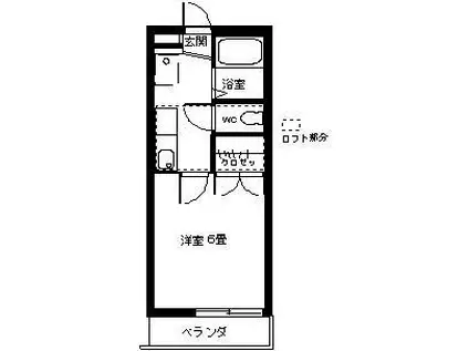 ロフティー下河原(1K/1階)の間取り写真