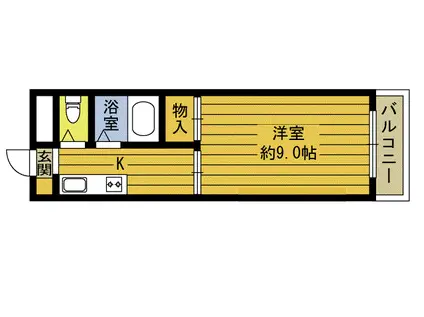 メゾンブルーバード(1K/2階)の間取り写真