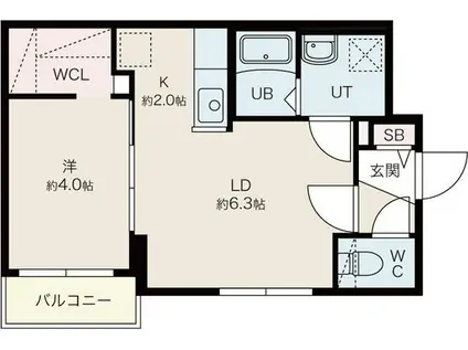 フェニックス新札幌(1LDK/1階)の間取り写真