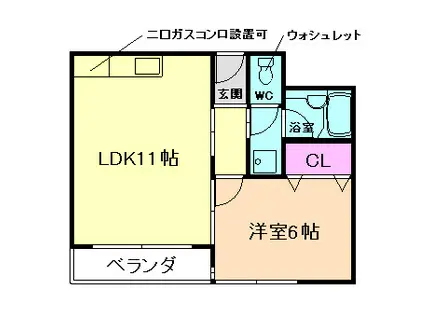 山川ノースサイド(1LDK/2階)の間取り写真
