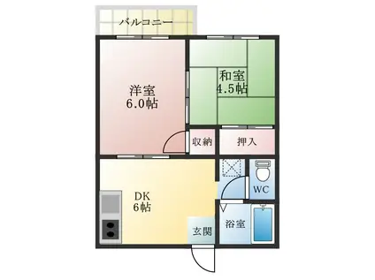 サンコーハイツ(2DK/1階)の間取り写真