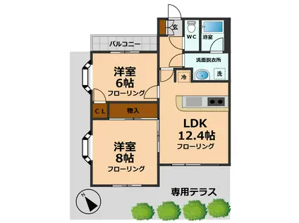 コート久我山(2LDK/1階)の間取り写真