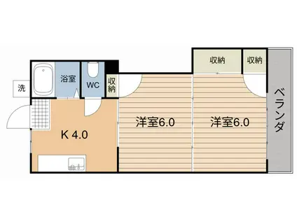 あかいポーチ(2K/2階)の間取り写真