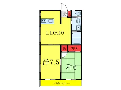 3-SEPIA II(2LDK/2階)の間取り写真