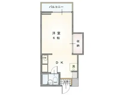 第2西山ハイツ(ワンルーム/2階)の間取り写真