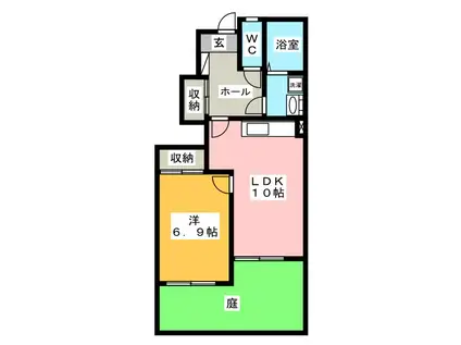 スカイ・ピース(1LDK/1階)の間取り写真